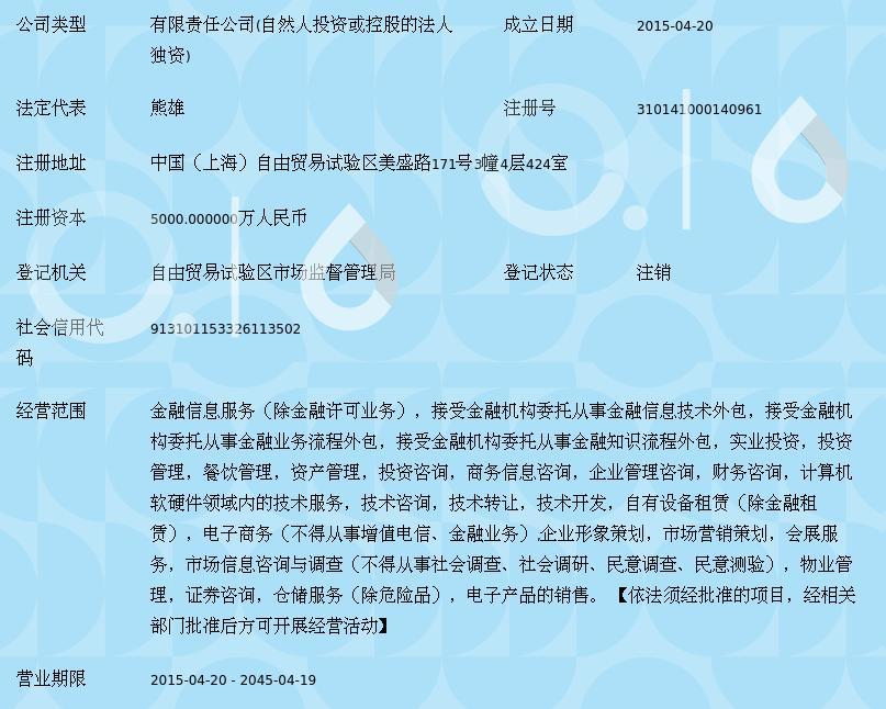 上海山嶼海 金融科技新勢(shì)力的服務(wù)模式與合規(guī)之路
